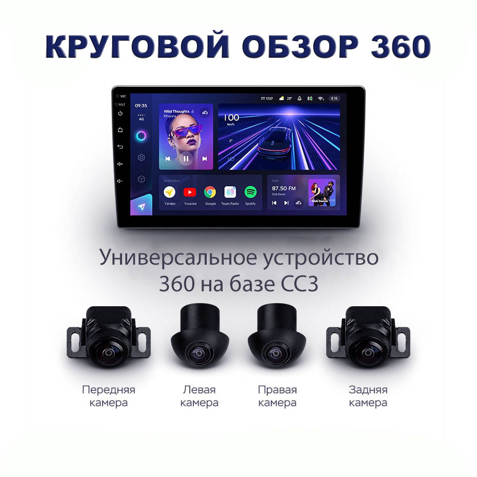 Купить магнитолу СС3 с круговым обзором 360 градусов