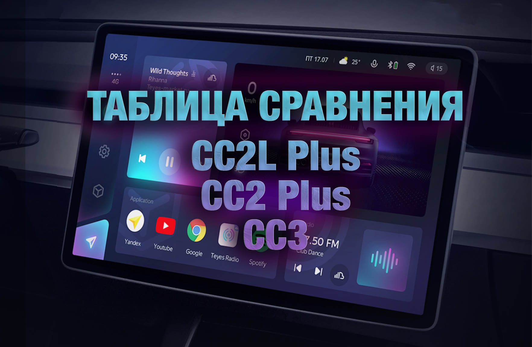 Чем отличаются магнитолы Teyes CC2 Plus от CC3 | Различия устройств СС2  Плюс и СС3