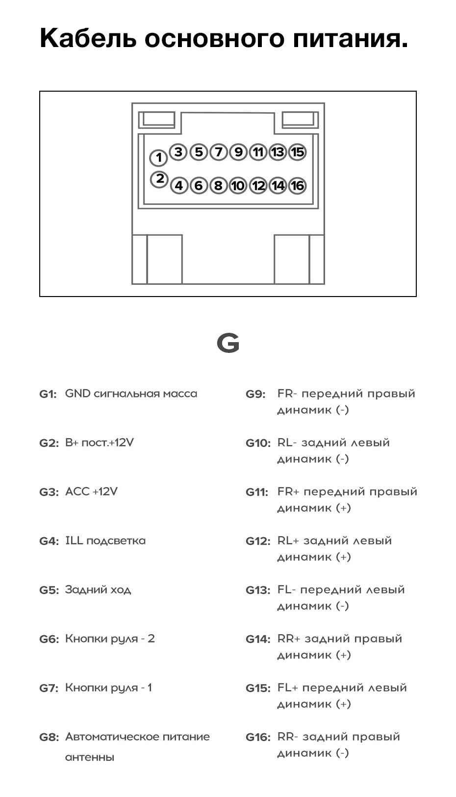 Купить камера заднего вида teyes ahd 1080p по цене 2 490