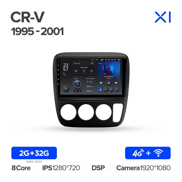 Crv teyes